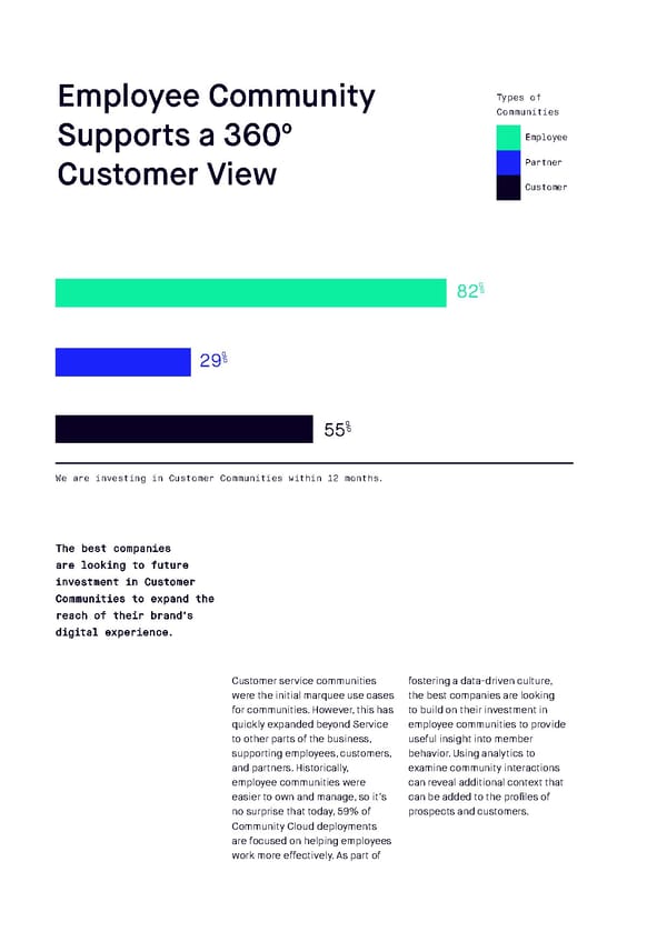 The State of Salesforce - Page 34